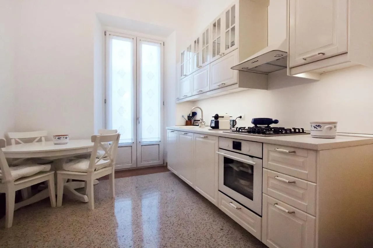 Imhome - Porta Romana Milan Italy